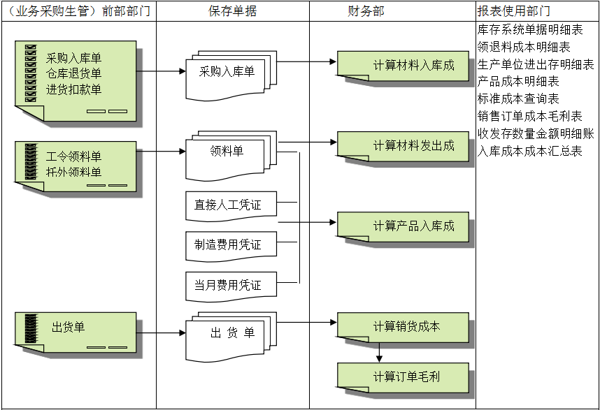 云博-云博(中国)灵活定制、扩展，深圳云博-云博(中国)