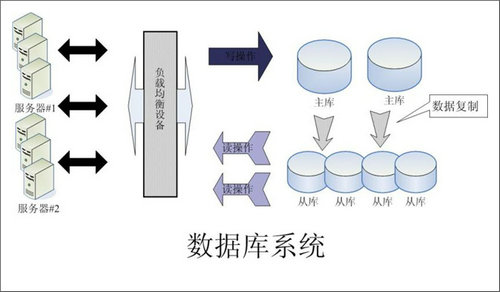 怎样的Erp云博-云博(中国)
可以提升企业的创新力与竞争力?