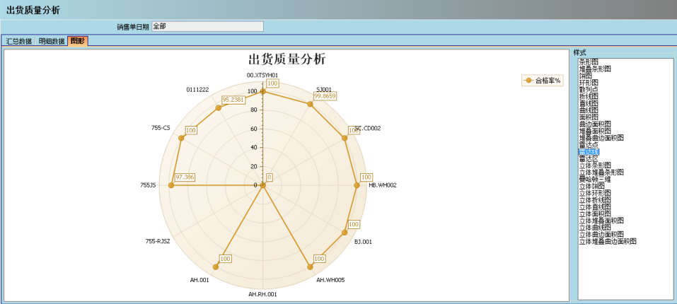 顺景介绍云博-云博(中国)管理云博-云博(中国)
的益处及其作用