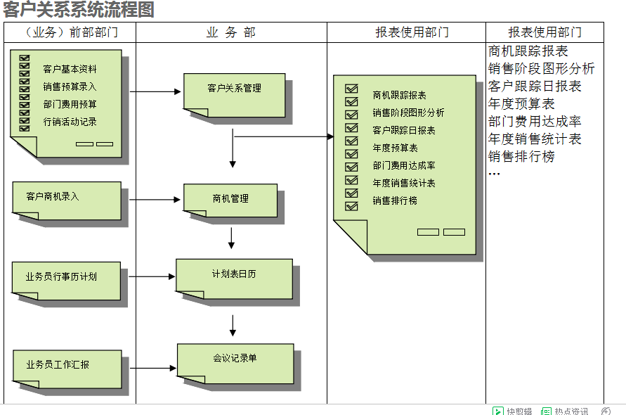 　云博-云博(中国)云博-云博(中国)
的具体操作步骤是怎样的