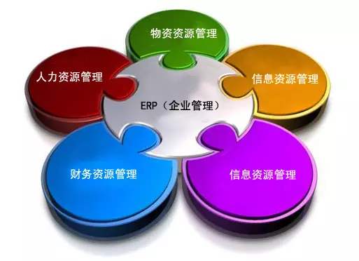 云博-云博(中国)云博-云博(中国)
是所有行业都适用吗?