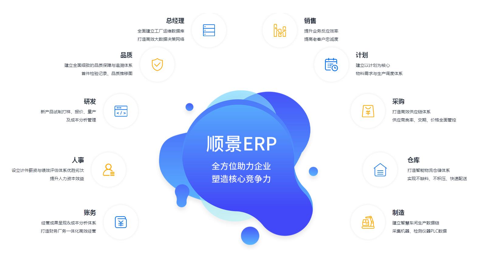云博-云博(中国)管理云博-云博(中国)
究竟具有哪些优势?