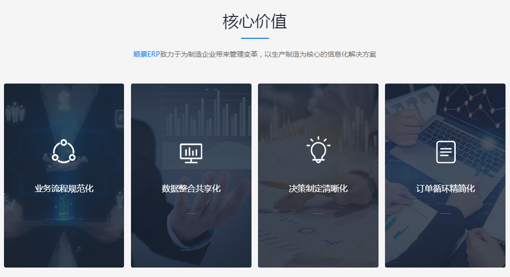 云博-云博(中国)企业管理软件的优势是什么?