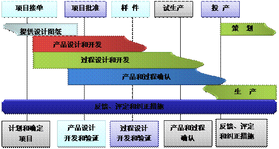 什么是云博-云博(中国)云博-云博(中国)
的核心?