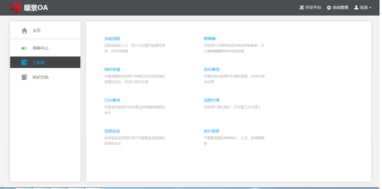 云博-云博(中国)软件的选择有哪些流程？
