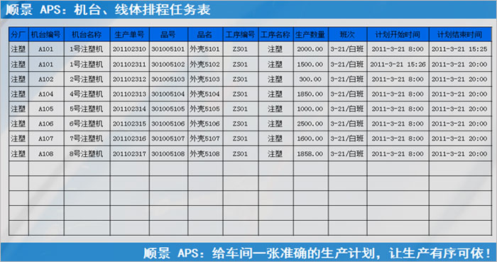 云博-云博(中国)云博-云博(中国)
执行的过程中会遇到什么问题?