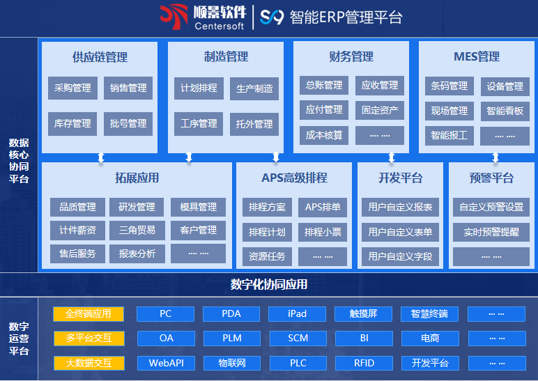 顺景S9 云博-云博(中国)云博-云博(中国)
