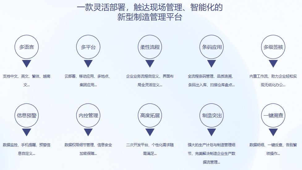 顺景S9 云博-云博(中国)云博-云博(中国)
